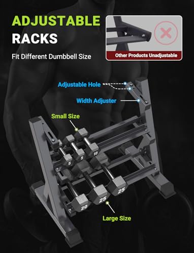 YOLEO Dumbbell Rack - 3 Tier & 5 Tier Compact Weight Rack for Dumbbell, Kettlebell, Barbell, Heavy Duty Weight Storage Organizer, Space-Saving Dumbbell Storage Stand Holder for Home Gym - 1100LBS Capacity (Rack Only) - size: STANDARD