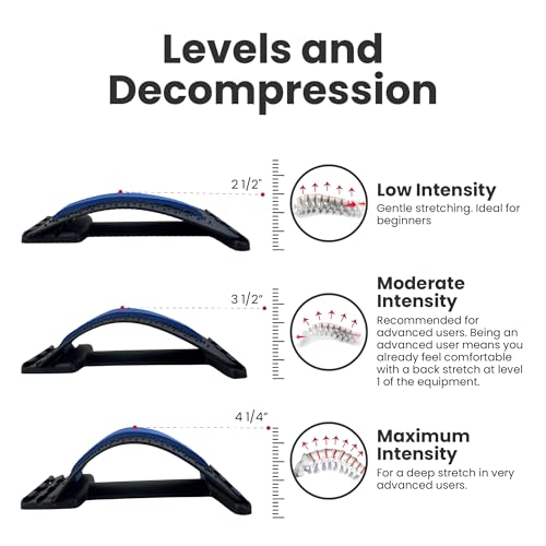 Just A Feeling Back Stretcher Lower - Lumbar Support & Back Cracker w/Silicone & Foam Pads - Spinal Decompression Device for Sciatica, Herniated Disc, Back Popper for Back Pain w/Chair Strap - color: Classic Blue Edition