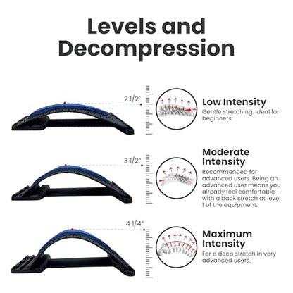 Just A Feeling Back Stretcher Lower - Lumbar Support & Back Cracker w/Silicone & Foam Pads - Spinal Decompression Device for Sciatica, Herniated Disc, Back Popper for Back Pain w/Chair Strap - color: Classic Blue Edition