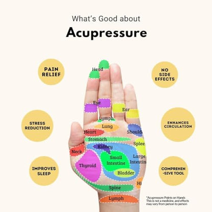 Acupoint Physical Golden Massage Therapy - 2 PC Spiky Metal Coated Deep Tissue Hand Massage Balls for Acupressure Tissue Massage Trigger Point Therapy, Reflexology and Magnet Therapy (2 Inch)