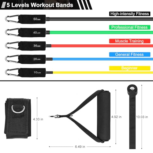 SZHLUX Resistance Bands, Workout Bands for Men and Women with Handles, Door Anchor, Carry Bag and Ankle Straps for Resistance Training, Home Workouts, Physical Therapy