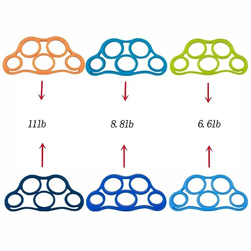 6 Pack Finger Strengthener - 3 Resistance Levels Silicone Exerciser - Hand Grip Trainer for Fitness, Guitar & Rock Climbing