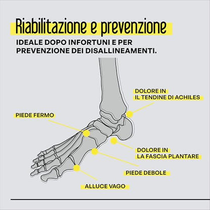BlackBoard® Foot Trainer incl. Workshop & Training Center | Effective foot strengthening and stabilization | Leg axis training for joint pain prevention | Balance- and Stabilization trainer