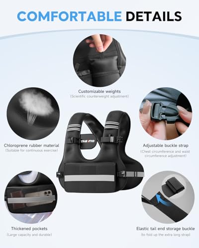 Adjustable Weighted Vest for Women Men, 6-12lb/12-20lb/20-32lb Comfort Fit - U-Shaped Ergonomic Weight Vest with 6 Removable Iron Sandbags, Large Front Mesh Pocket & Reflective Strips, Ideal for Running, Walking, Strength Training, HIIT, Cardio Workouts -
