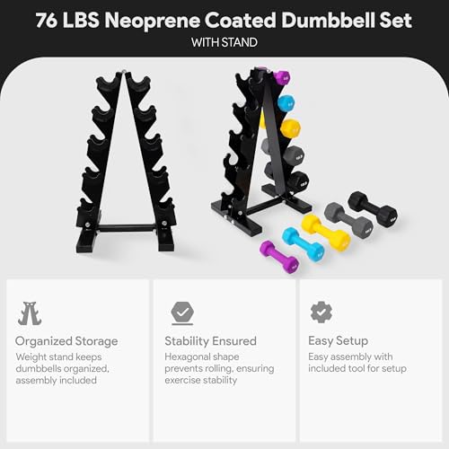 BalanceFrom Neoprene Coated Iron Dumbbell Hex Weights Set with Stand – Color-Coded or Black Options with Non-Slip Grip for Strength Training, Resistance Workouts, and Home Gym Fitness