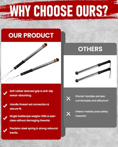 Adjustable Weight Ropeless Cordless Battle Ropes Home Gym Portable Strength Training Combat Work Out Battle Ropes Sticks Resistance Springs Weighted Exercise Fitness Rope Trainer Storage Bag (Black)