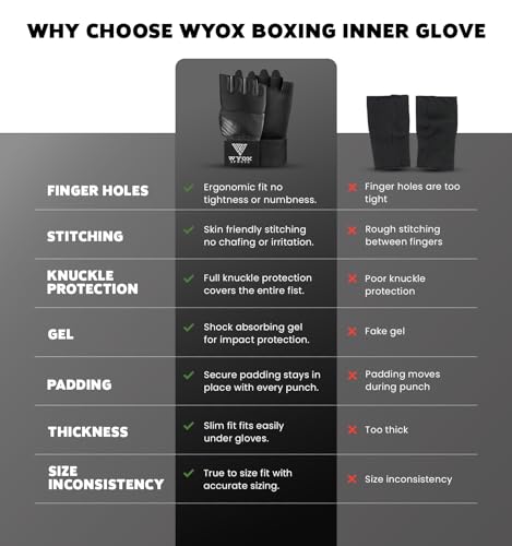 WYOX Gel Boxing Hand Wraps Inner Gloves for Men & Women, 80cm Quick Wrist Straps, Padded Knuckle Protection for Muay Thai Kickboxing, Hand Wraps for Boxing & Martial Arts