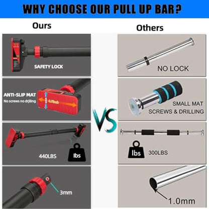 Garvee Pull Up Bar for Doorway,Adjustable Chin Up Bar for with Level Meter - color: Red and Black