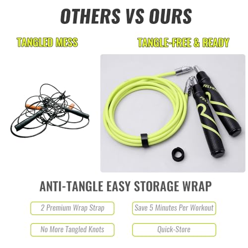 Weighted Jump Rope for Men & Women, 1/4lb 1/2lb Interchangeable Weighted Rope, Ball Bearing Adjustable Length, Tangle Free Storage Golf-Grade Grip, Skipping Rope for Weight Loss