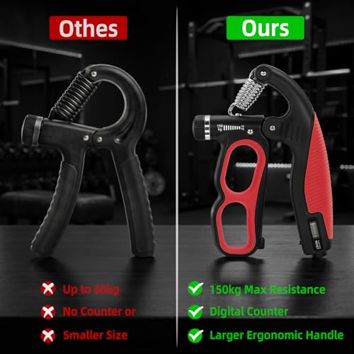 Grip Strength Trainer Adjustable 22-330 lbs with Electronic Counter, Hand Gripper Strengthener, Heavy Duty Forearm Strengthener, Wrist & Finger Exerciser for Grip Strength Training, Red