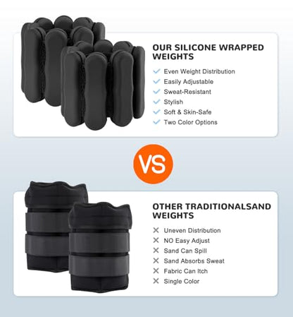 Ankle Weights Wrist Weight for Women Men, Set of 2, 1 lb/2 lb Each - color: Black, size: 2lb each weight (4lbs Pair)