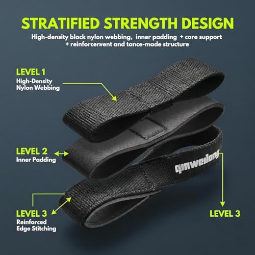 Door Anchor Strap for Resistance Bands, Padded Nylon Workout Door Anchor Fits Loop Bands & Exercise Tubes for Home Gym Physical Therapy