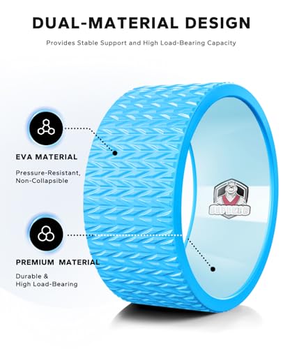 HAPBEAR Back Roller - Yoga Wheel Set with 26'' Exercise Ball – 12'' PP Inner Core Spine Alignment Tool for Back Pain Relief, Core Strength & Full-Body Workout, for Home Gym & Therapy – Pump Included