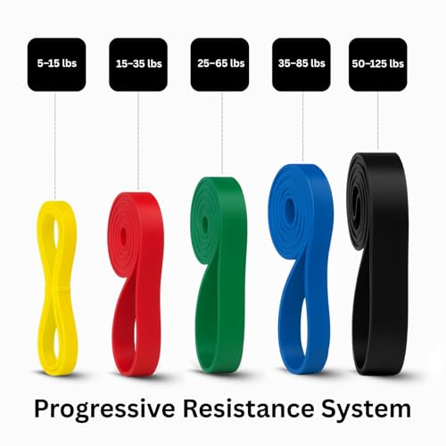 Resistance Bands Set – 5 Stackable Levels Up to 150 lbs, Workout Bands with Handles, Door Anchor & Carry Bag, Latex-Free TPE Exercise Bands – Full Body Home Gym (7-Piece Set)