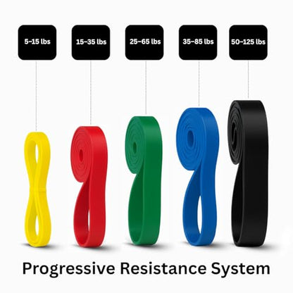 Resistance Bands Set – 5 Stackable Levels Up to 150 lbs, Workout Bands with Handles, Door Anchor & Carry Bag, Latex-Free TPE Exercise Bands – Full Body Home Gym (7-Piece Set)