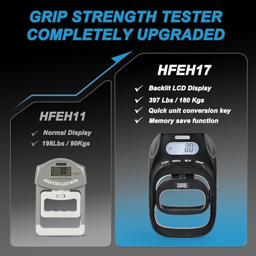 Grip Strength Tester Trainer - Dynamometer Handgrip Measurer Meter, Handheld Strengthener Exerciser for Sports, School, and Home Use