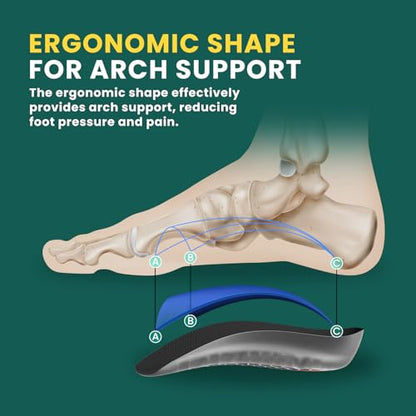 Plantar Fasciitis Heel Inserts for Heel Pain - Welnove Achilles Tendonitis Relief Gel Heel Cushion Cups with Arch Support for Heel Spurs Flat Feet - Heel Support Inserts for Women 10.5-13 Men 8.5-12