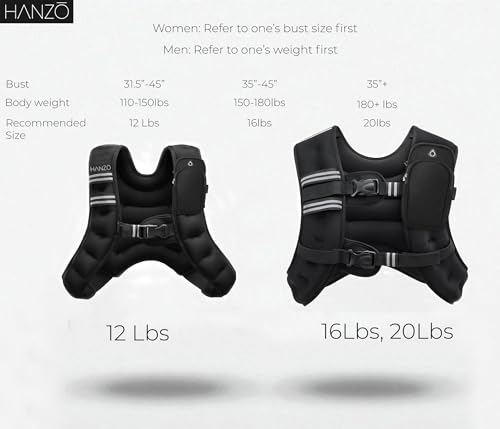HANZO - Adustable Running Weight Vest Premium Weighted Vest for Running, Workouts, Fitness Training Hiking, Workout Running Vest with Easy Washing