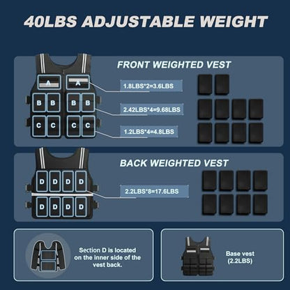 Adjustable Weighted Vest for Men Women (2-40LB), Soft Silicone Counterweight-providing a snug,comfortable fit,Removable & No-Bounce Design, Rucking, Running, Strength Training, Gym, with Reflective Strip - size: 2-40LB