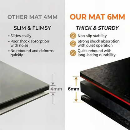 BUCKLOS Treadmill Mat for Walking Pad and Home Gym Equipment | 6MM thick 36"x72" Treadmill mat for carpet and hardwood floors Non-slip surface reduce vibration and workout noise - size: 36"W x 72"L x 0.25"Th