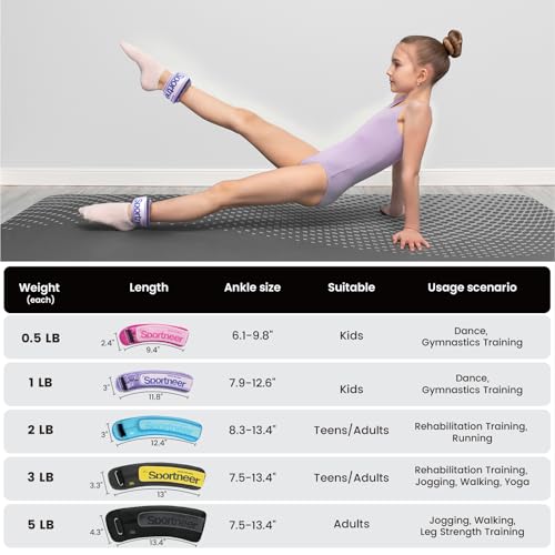 Sportneer Ankle Weights 0.5/1/2/3/5 LBS 1 Pair Wrist Leg Arm Weights - color: Black, size: 1 lb x 2