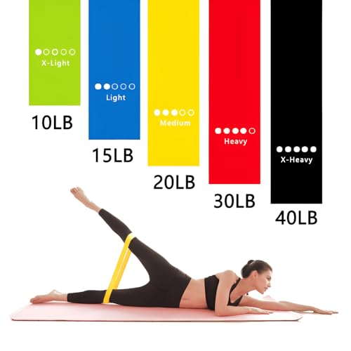 Resistance Bands Set of 5 – Long Exercise Loop Bands for Workout, Pull Up Assistance, Physical Therapy, Home Gym & Full Body Training – Fitness Bands for Men & Women with Carry Bag & Guide