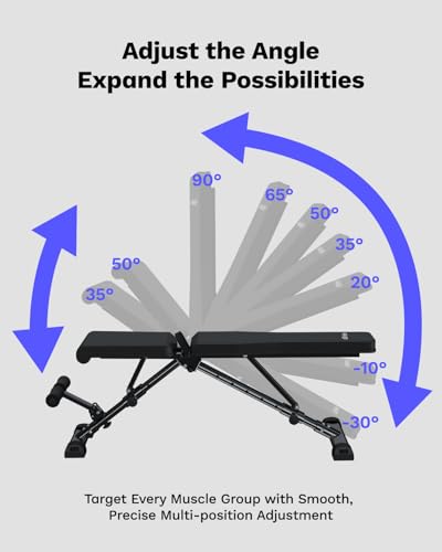 AIRHOP Foldable Weight Bench, 90° to -30° FID Workout Bench for Home Gym, Backrest, Seat & Leg Hold Down Bar Adjustable Weight Bench, MAX 1000 LBS Capacity, 19.4" Extended Base Legs for Bench Press