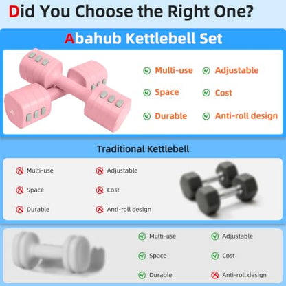 Abahub 2 in 1 Kettlebell & Dumbbell Set, Adjustable Dumbbell for Home Gym - color: Pink