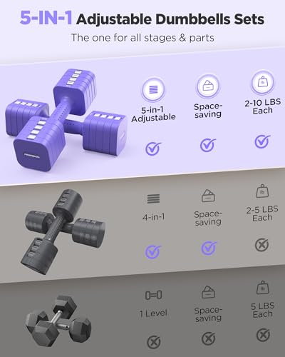 FEIERDUN DB3 5-in-1 Adjustable Dumbbell Set, 6LB/10LB Pair Adjustable Weights for Women at Home, Dual Locking Stable Hand Weights with TPU Soft Handle, Home Gym, Rehab, Pilates, Yoga, Strength Training - color: D-Vivid Purple, style: 10LBS Pair (20LBS Tot