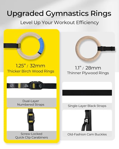 Gymnastics Rings 32mm Wooden Olympic Rings Support 1500lbs Locked Carabiners 9ft Double-Layer Numbered Straps Non-Slip Gym Rings with Foot Straps Door Anchor for Home Gym Full Body Workout - style: 02-1.25" Buckle Rings & Straps Set
