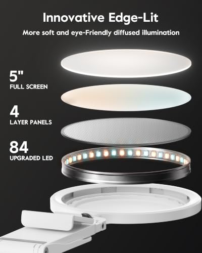 Computer Lighting for Video conferencing with Flexible Clip, 50 Modes - color: White 1 PSC