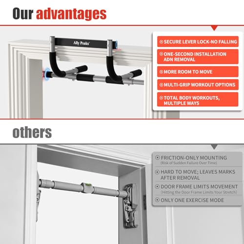 Ally Peaks Pull Up Bar for Doorway,Multiple Levels Width Adjustable Pull Up Bar Accurately Match Wide and Narrow doorframe,Indoor Chin-Up Bar Workout Bar,USA Original Patent