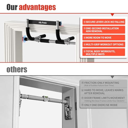 Ally Peaks Pull Up Bar for Doorway,Multiple Levels Width Adjustable Pull Up Bar Accurately Match Wide and Narrow doorframe,Indoor Chin-Up Bar Workout Bar,USA Original Patent