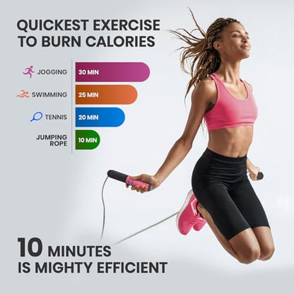 Digital Jump Rope with Smart Counter & Timer - Adjustable Speed Skipping Rope for Fitness, Weight Loss, Boxing, MMA - Tangle-Free Ball Bearings & Anti-Slip Handles for Men, Women, Kids.(Check 2026 New Evolution for 3s Rope Swap)