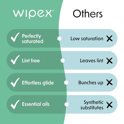 Wipex Fitness Equipment Wipes | Clean Gym Equipment, Yoga Mats, Peloton Bike Cleaner, Exercise Machine Wipes | Lemongrass, Eucalyptus, 75 Ct Canister - size: 75 Count (Pack of 1)