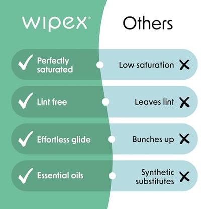 Wipex Fitness Equipment Wipes | Clean Gym Equipment, Yoga Mats, Peloton Bike Cleaner, Exercise Machine Wipes | Lemongrass, Eucalyptus, 75 Ct Canister - size: 75 Count (Pack of 1)