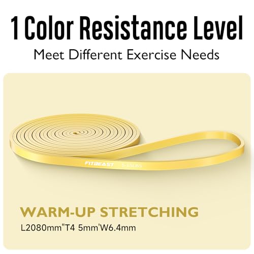 FitBeast Pull Up Resistance Band – Versatile Fitness Band for Strength Training, Stretching, and Full-Body Workouts for Men and Women