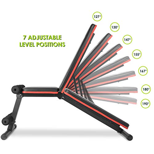 ProsourceFit Weight Bench for Weight Training and Full Body Workout for Home and Gym Fitness