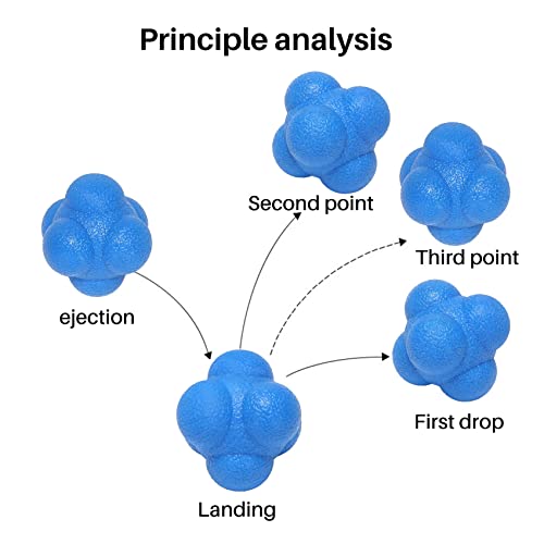 Hexagonal Reaction Ball Agility Training Reaction Ball Coordination Agility Training Reaction Ball