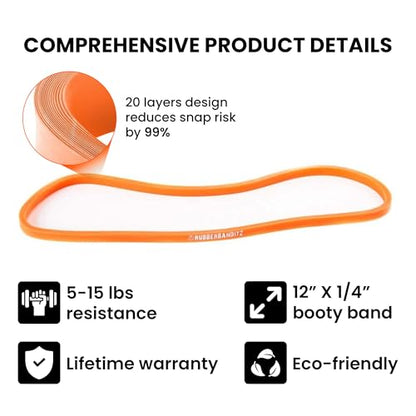 Extra Thick Booty Bands - for Glutes and Legs Workouts - Includes eGuide for Women - Mini Loop Exercise Band Engages Hips, Thighs, Butt, and Abs - 5 Mini Resistance Band Sizes 5-100 lbs