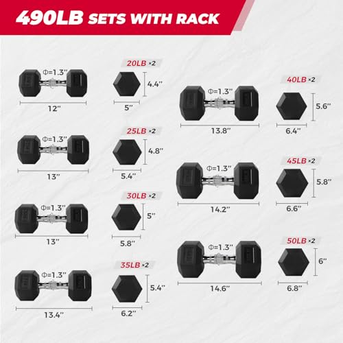 RitFit Rubber Coated Hex Dumbbell Set with Rack, 5-780LB for Home Gym Strength Training, Anti-Slip Knurled Handle, Hexagon Anti-Roll, Heavy-Duty Storage Rack - style: 490LB Set-3-Tier Rack (20-50LB）