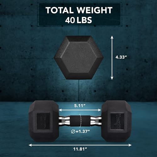Yes4All Chrome/Rubber Grip Encased Hex Dumbbells – Hand Weights With Anti-Slip 10-30 LBS Pair - color: D. 20lbs - Pair, style: Rubber Grip