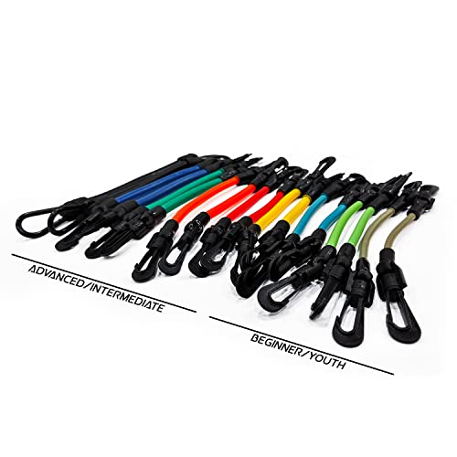 Kbands | Speed and Strength Leg Resistance Bands | Includes Speed 101 and Agility FX Digital Training Programs - Sizes for Youth, Intermediate, and Advanced Athletes - color: Black, Blue