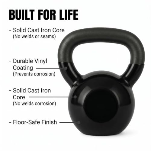 Amber Fight Gear Vinyl Coated Kettlebell Weights | Solid Cast Iron Kettle Bells for Strength Training, Core Workouts & Cardio | Home Gym Exercise Equipment for Men & Women | 5 lbs to 70 lbs