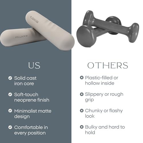 Dumbbell - Hand Weights for Exercise, Muscle Toning, Muscle Toning, Strength Building & Full Body Workout