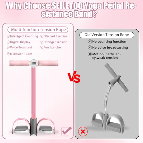 Upgrade 6-Tubes Pedal Resistance Band with Handle, Elastic Pull Rope Fitness with 8 Shaped Resistance Band, Multifunction Tension Rope for Abdomen Waist Arm Leg Training, Home Gym Exercise Equipment