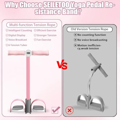 Upgrade 6-Tubes Pedal Resistance Band with Handle, Elastic Pull Rope Fitness with 8 Shaped Resistance Band, Multifunction Tension Rope for Abdomen Waist Arm Leg Training, Home Gym Exercise Equipment