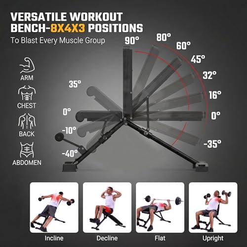 OPPSDECOR Adjustable Weight Bench, 900LBS Capacity, 8+4+2 Positions, 18.5" Seat Height, Easy Assembly Foldable Workout Bench for Home Gym Strength Training, Incline Decline Flat Bench Press (US STOCK)