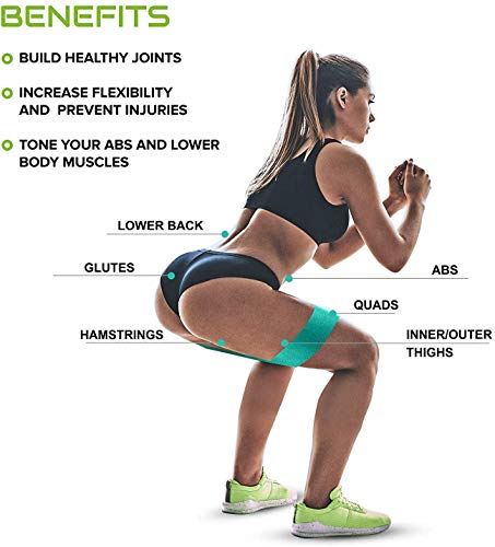 Non Slip Resistance Booty Bands, 3 Levels Fabric Workout Bands Exercise Bands Glute Bands Non Slip Hip Bands Booty Bands for Squat Glute Hip Training
