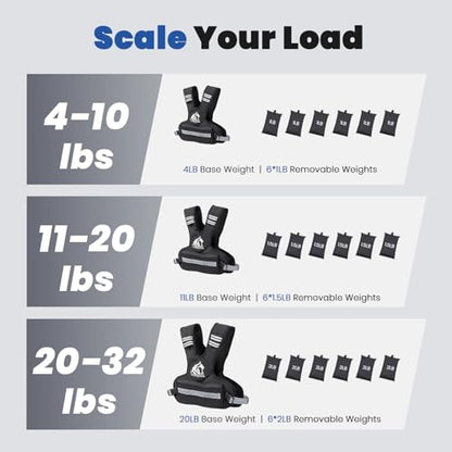 LIONSCOOL Adjustable Weighted Vest for Men and Women - size: 20-32LB